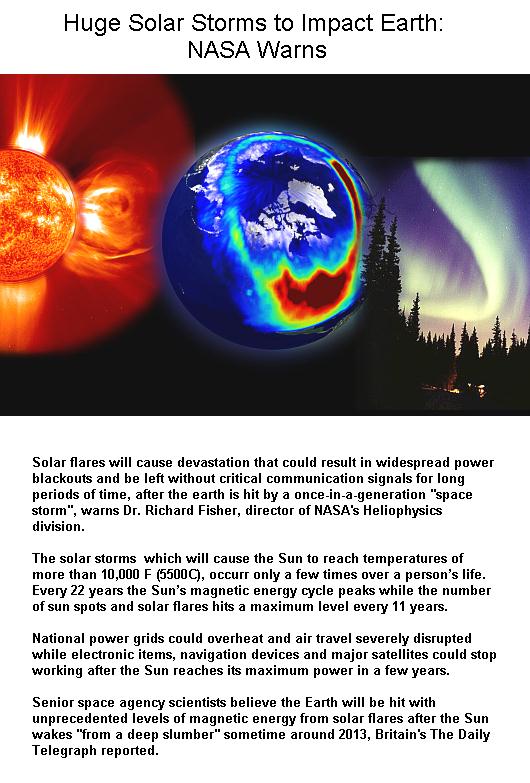 Fig 1 Huge Solar Storms to Impact Earth 2013