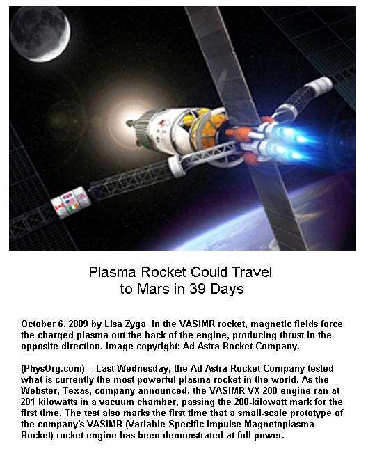Fig 1 Plasma Rocket to Mars