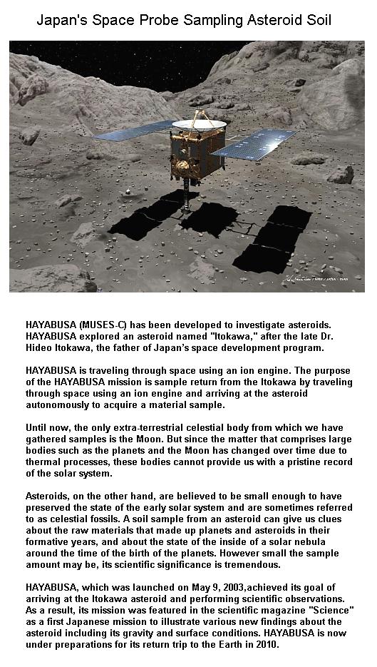 Fig 1B Probe Sampling Asteroid Soil