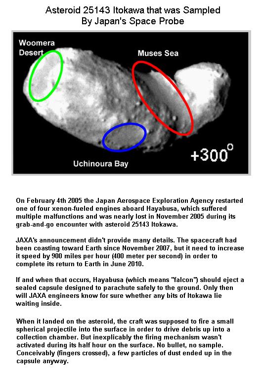 Fig 1C Asteroid That was sampled