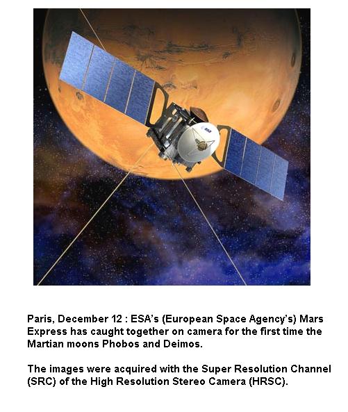 Fig 1D Mars Express Viewing Mars