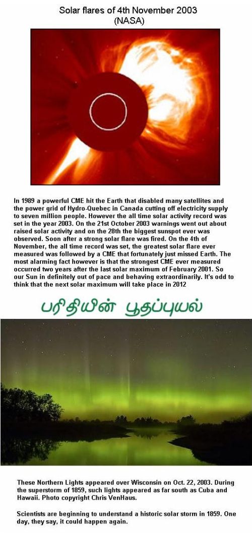 Fig 1D Solar Flares 2003