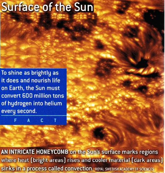 Fig 1F Surface of the Sun