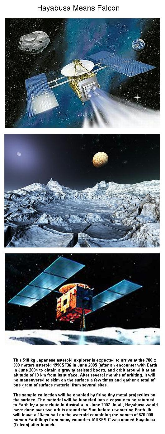 Fig 2 Japan's Falcon Probe