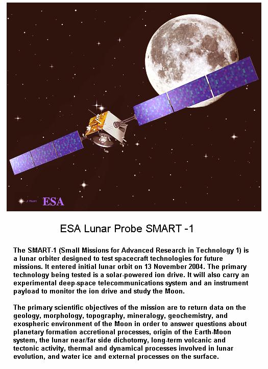 Fig 4 ESA Lunar Probe Reaches Moon