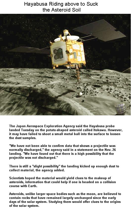 Fig 4 Hayabusa Ready to Pick the Asteroid Soil