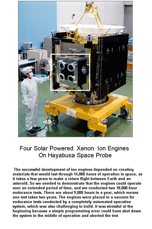 Fig 5 Xenon Ion Engines under Testing