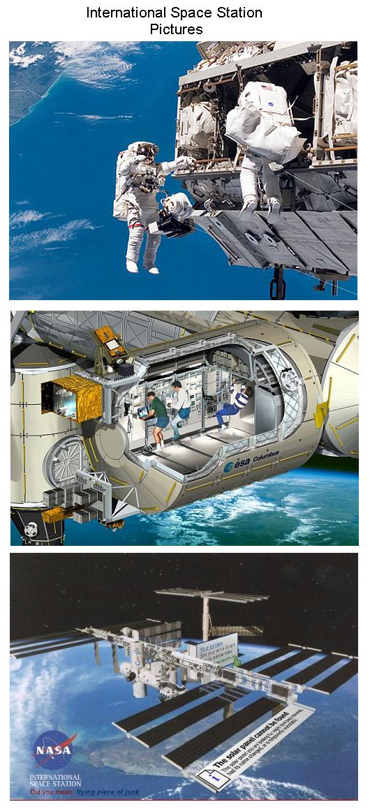 Fig 6 International Space Station