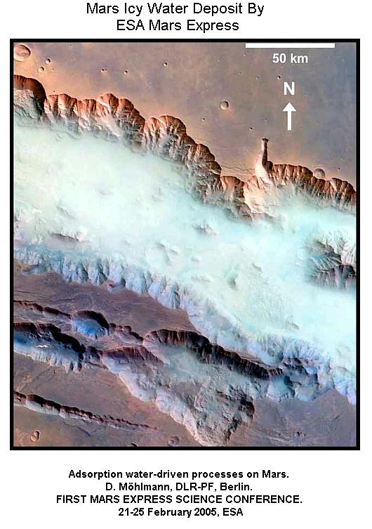 Fig 8 Mars Icy Water Deposit