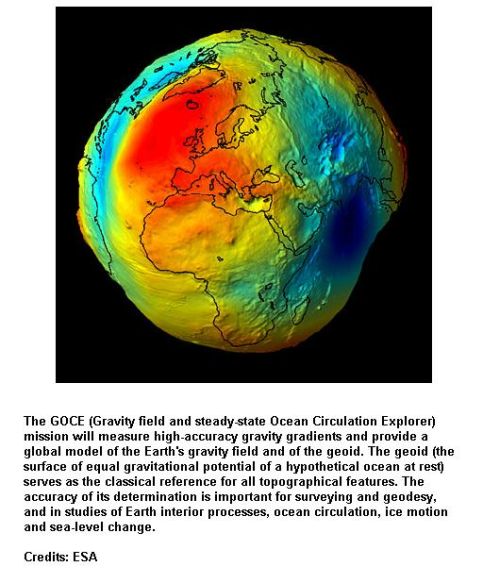 Fig 2 Dynamic Earth Explorer