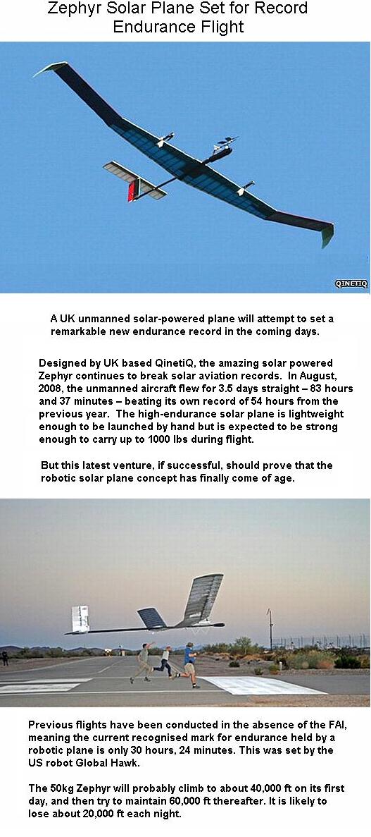 Fig 5 Zephyr Solar Plane by UK