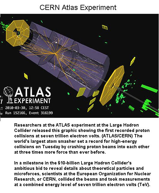 Fig 6 CERN Atlas Expt