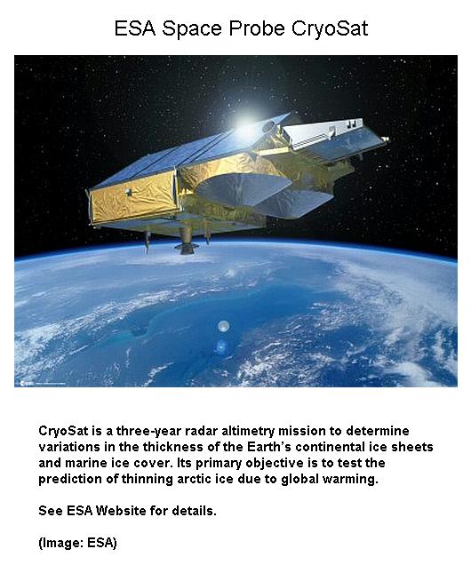 Fig 6 ESA's CryoSat Space Probe