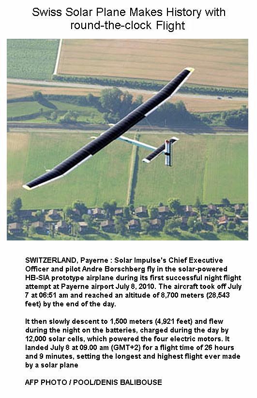 First Manned Flight
