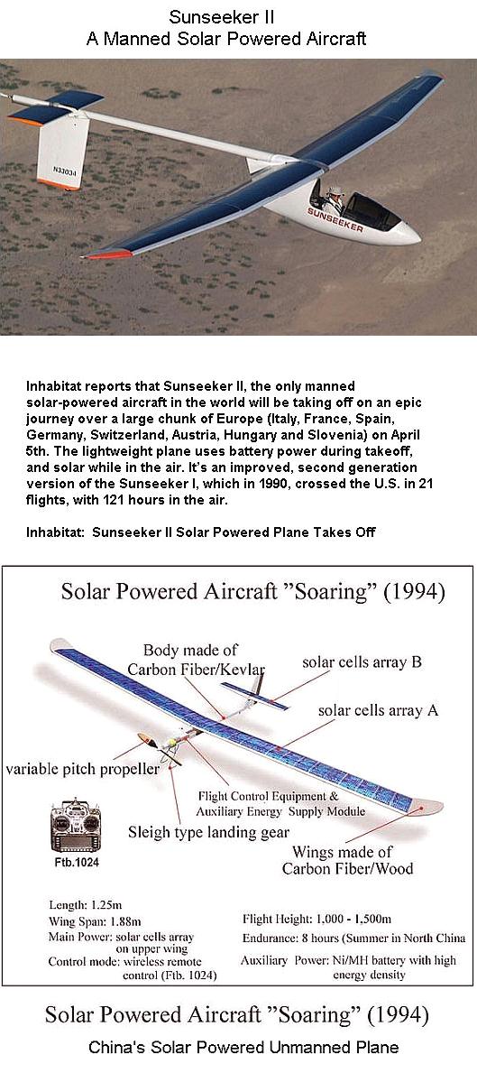 Seeker II & Chinese Solar Planes