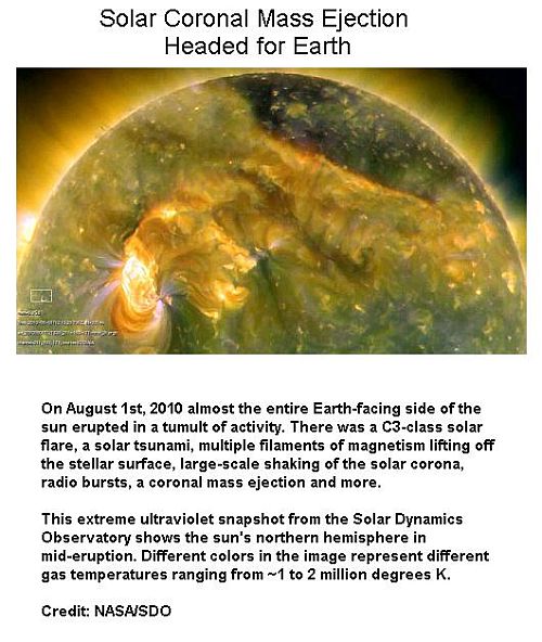 Fig 1 Solar Coronal Mass Ejection