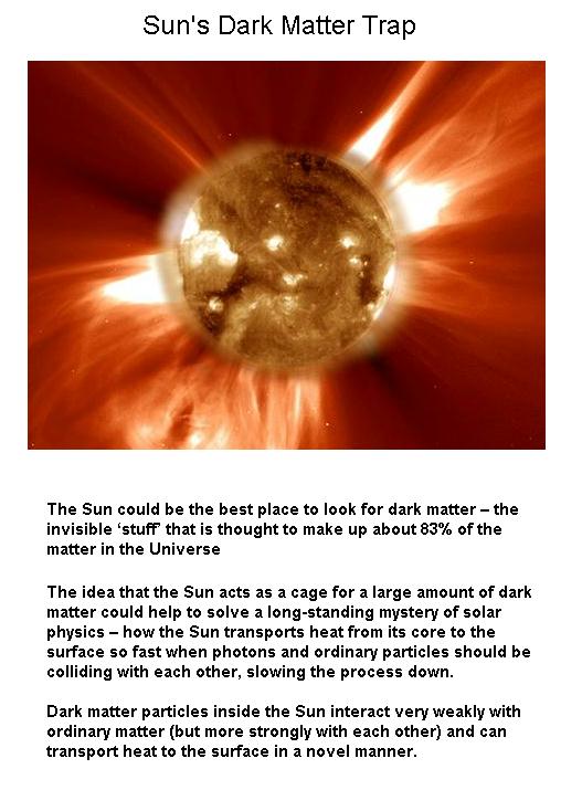 Fig 1 Sun Caging Dark Matter