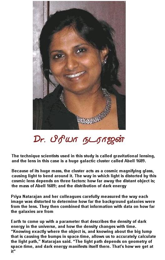 Fig 1B Priya Natarajan