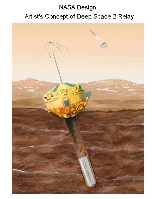 Fig 1C NASA Design Mars Land Probe