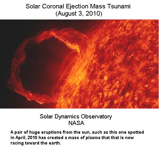 Fig 1C Solar Tsunami