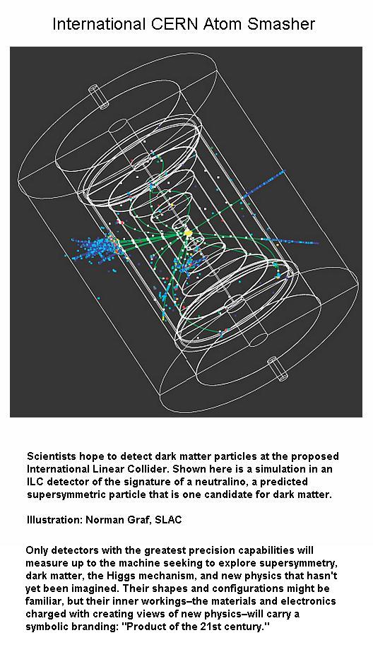 Fig 1D CERN Atom Smasher