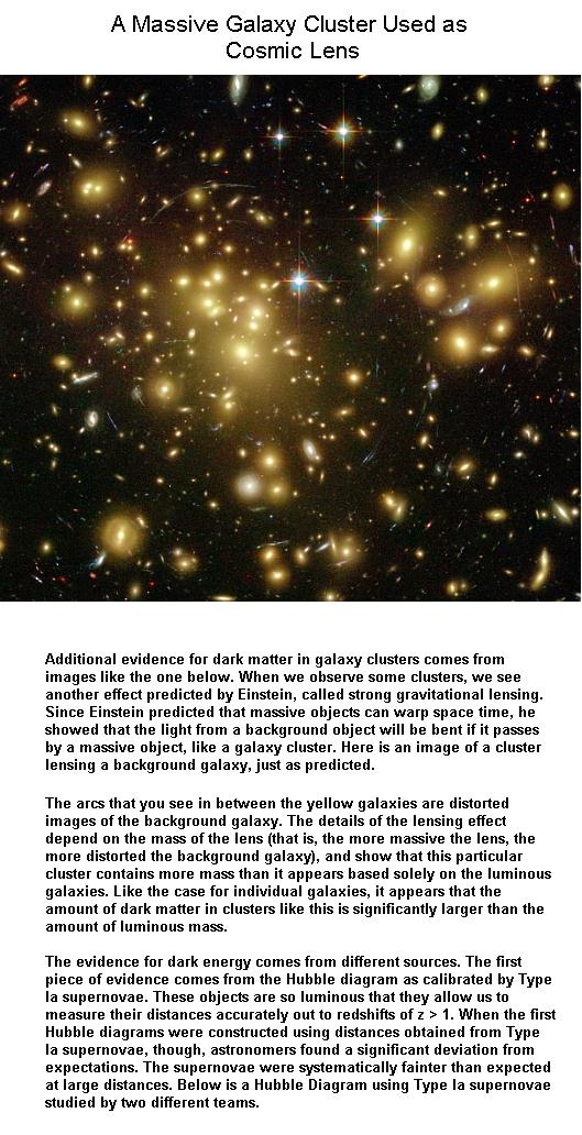 Fig 1D Cosmic Lensing Method