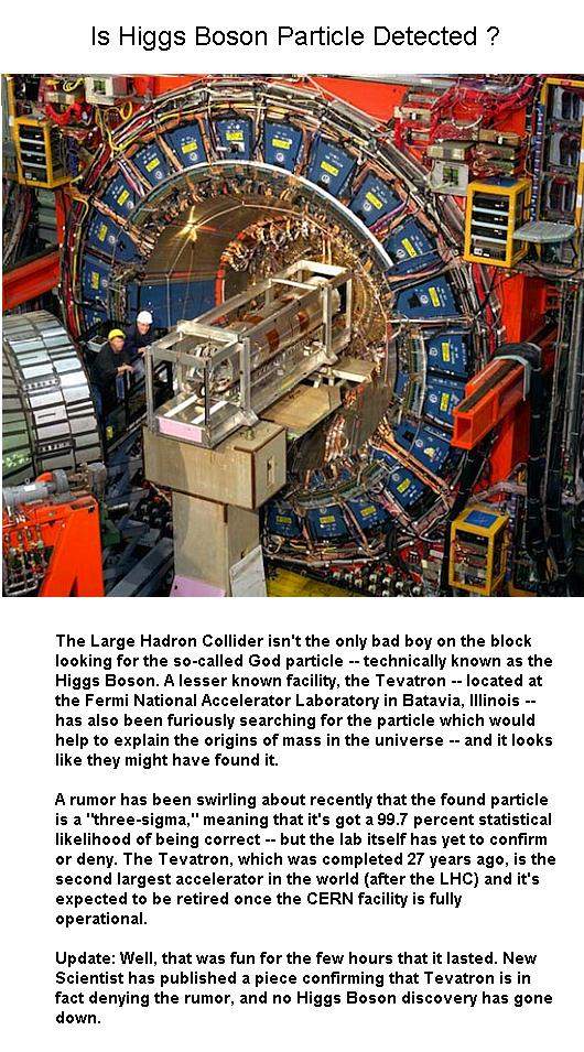 Fig 2 Is Higgs Boson Found Out