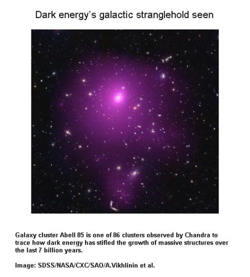 Fig 5 Dark Energy Strangehold-1