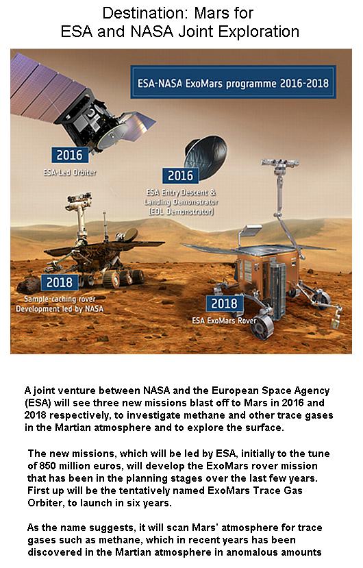Fig 5 NASA & ESA Exo Mars Rovers