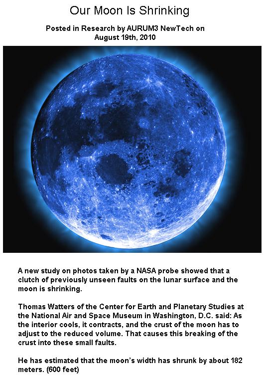 Fig 1 Our Moon is Shrinking