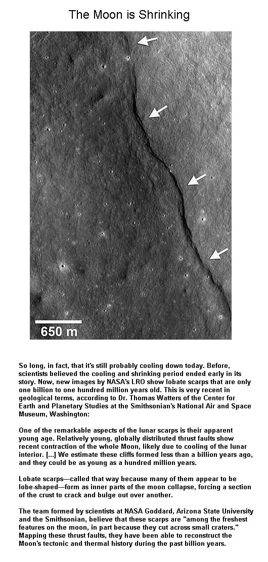 Fig 1B The Moon is Shrinking