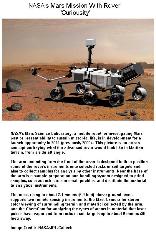 Fig 2 Size of the NASA Rover Curiousity