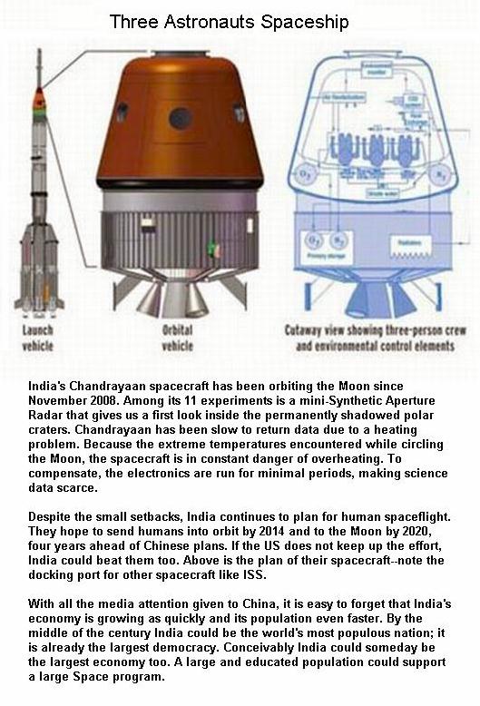 Fig 4 India's Manned Spaceship