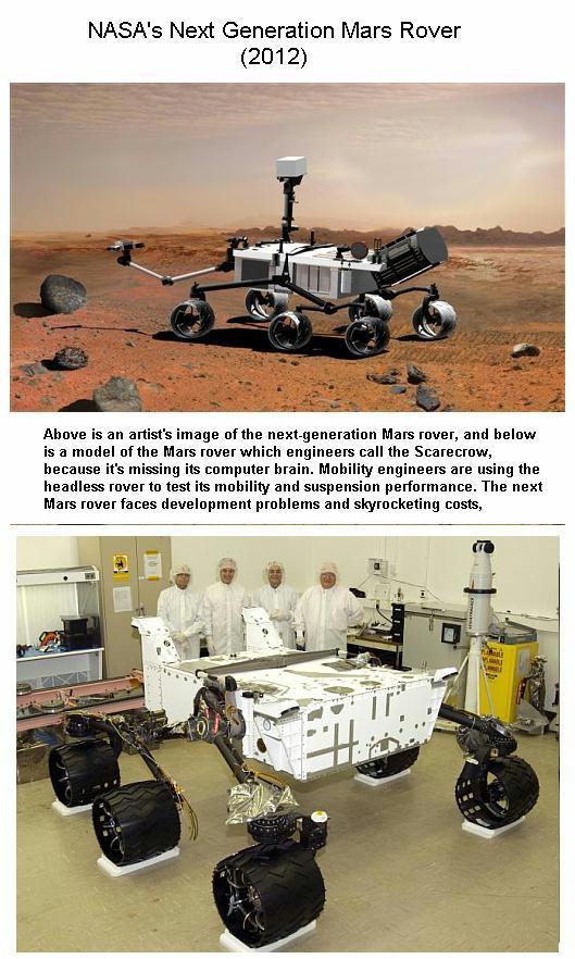 Fig 7 Rover Model & Mockup