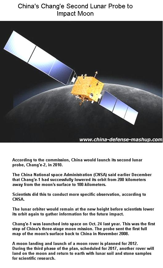 Fig 1 Chinese Second Lunar Probe