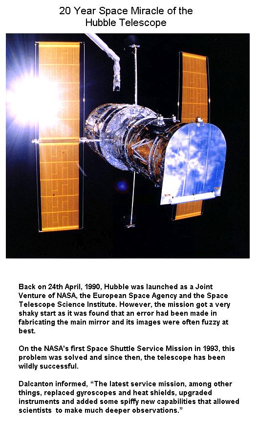 Fig 1A 20 year Space Miracle