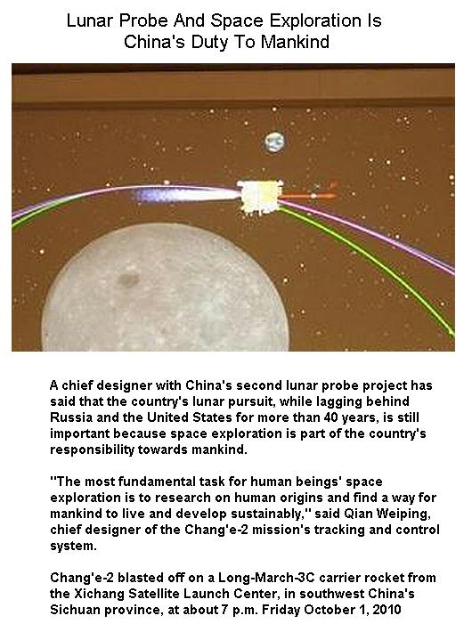 Fig 1B China's Aim in Space
