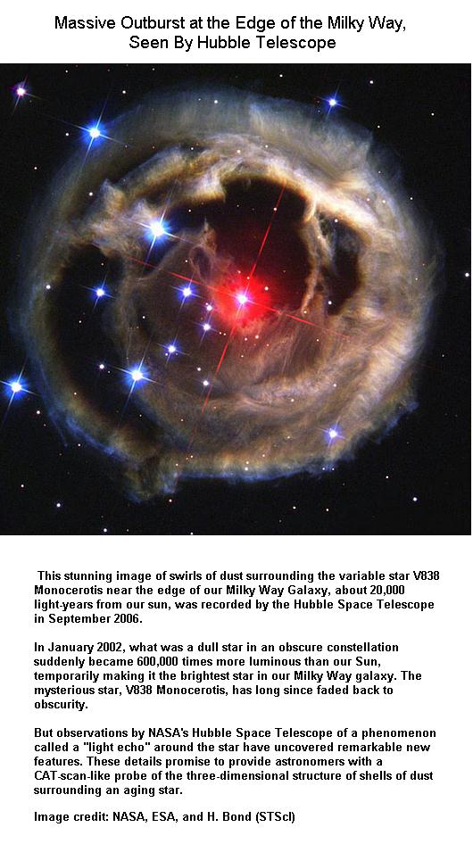 Fig 1B Massive Outburst outside Milkyway