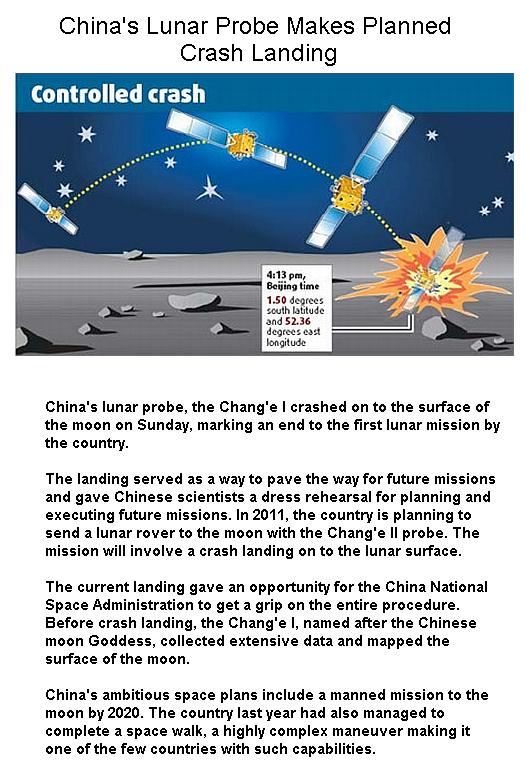 Fig 1E Chinese First Trip to Moon