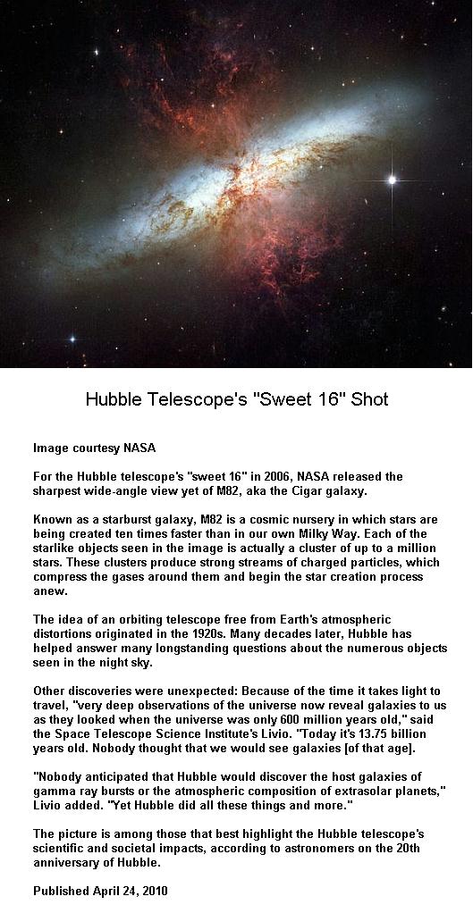 Fig 3 Cigar Galaxy spotted by Hubble