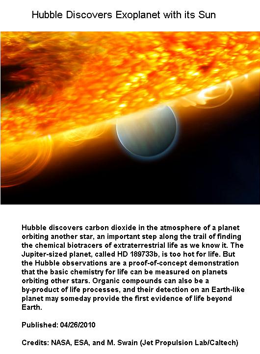 Fig 3 Exoplanets Discovery