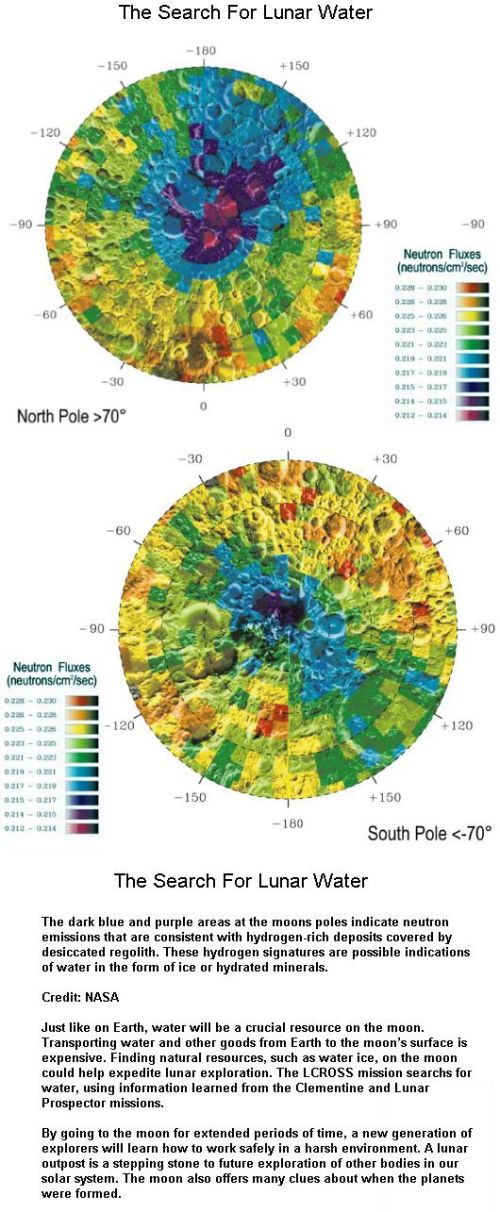 Fig 3 Search for Lunar Water