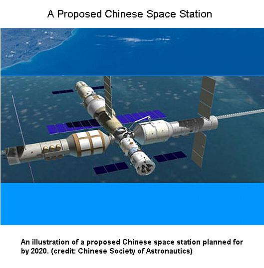 Fig 6 China's Future Space Station