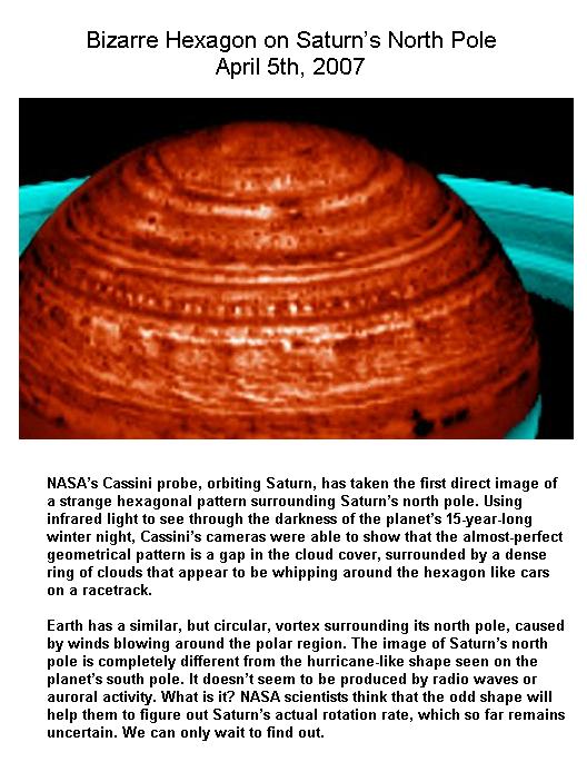 Fig 1 Saturn' s Hexagon