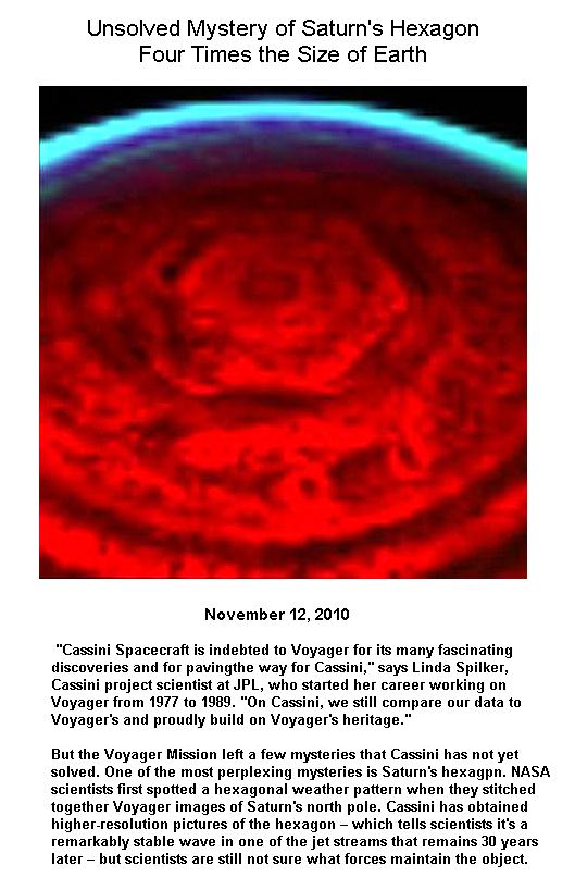 Fig 1A Saturn's Mysterious Hexagon