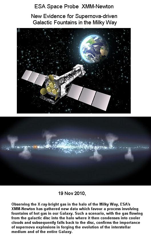 Fig 1C ESA Space Probe XMM-Newton