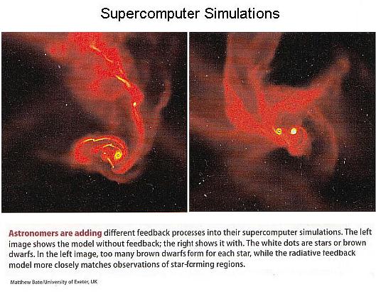 Fig 1D Supercomputer Simulations