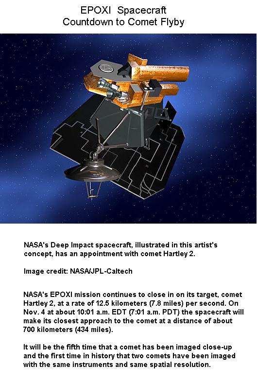 Fig 1E Countdown to flyby