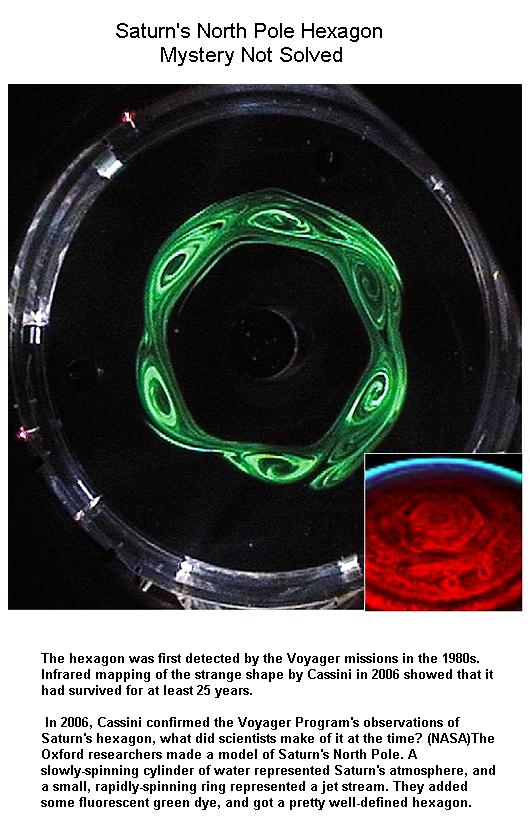 Fig 1G Colour Image of the Hexagon