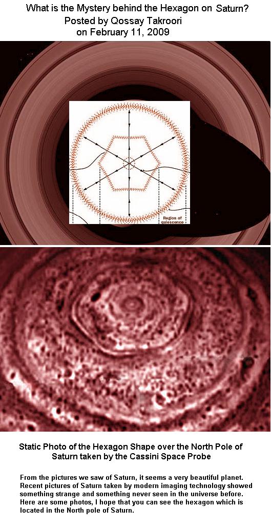 Fig 1J Saturn North Pole & the Hexogon